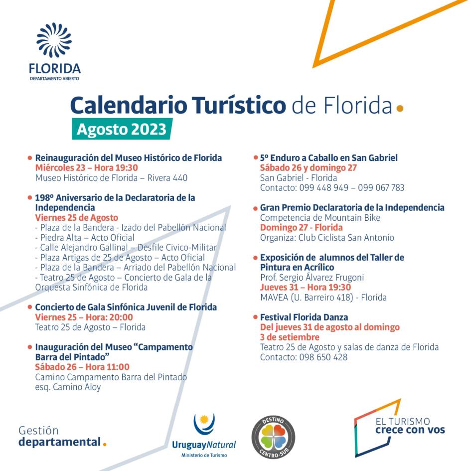 Actividades Turísticas , Agosto 2023 ´´