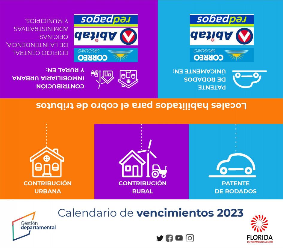 CALENDARIO DE VENCIMIENTOS 2023