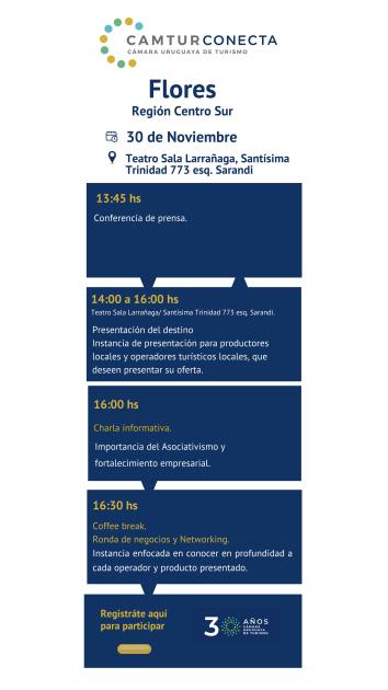 Camtur conecta Camtur conecta