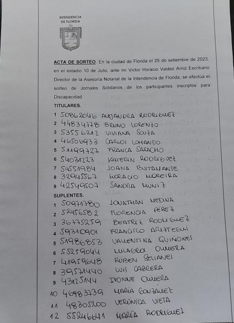 Discapacidad Discapacidad