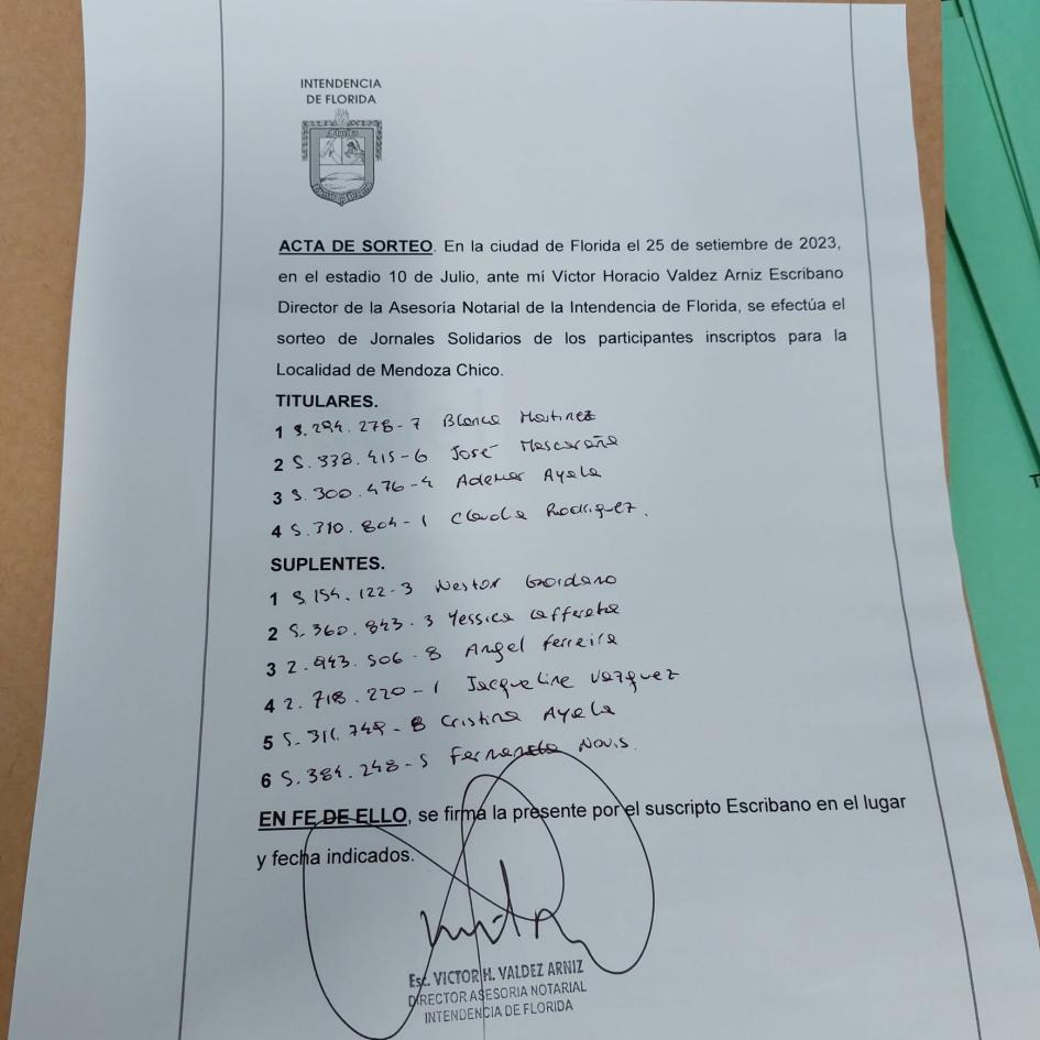 Mendoza Chico Mendoza Chico