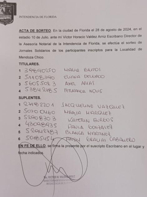 Mendoza Chico ´´