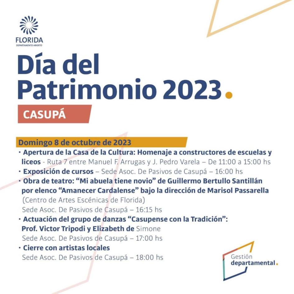 Día del Patrimonio 2023