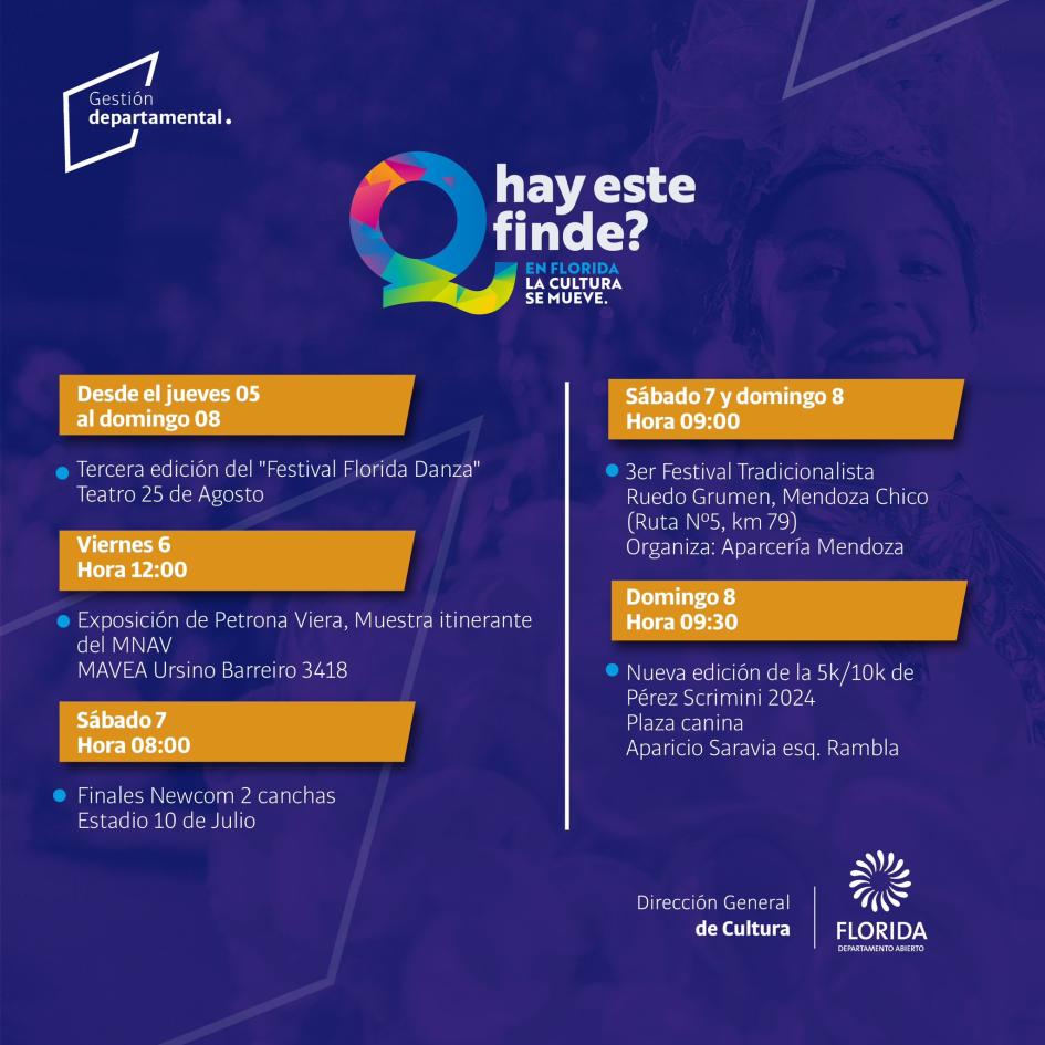 Actividades Fin de Semana ´´