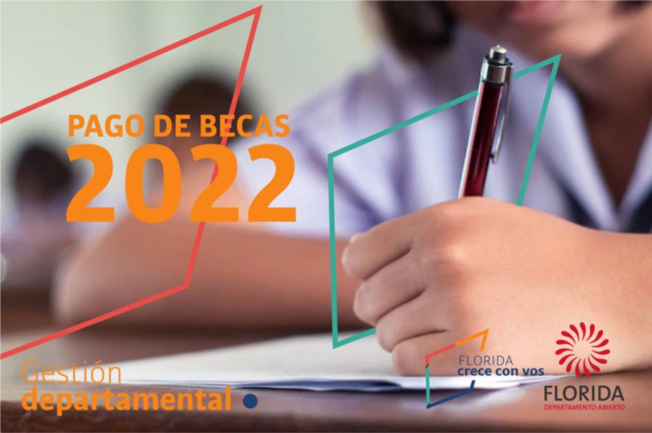 Becas 2022