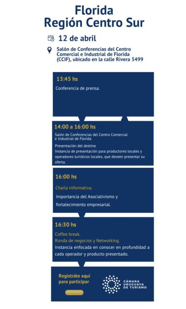 Programa ´´