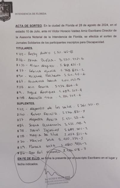 Cupos Discapacidad ´´