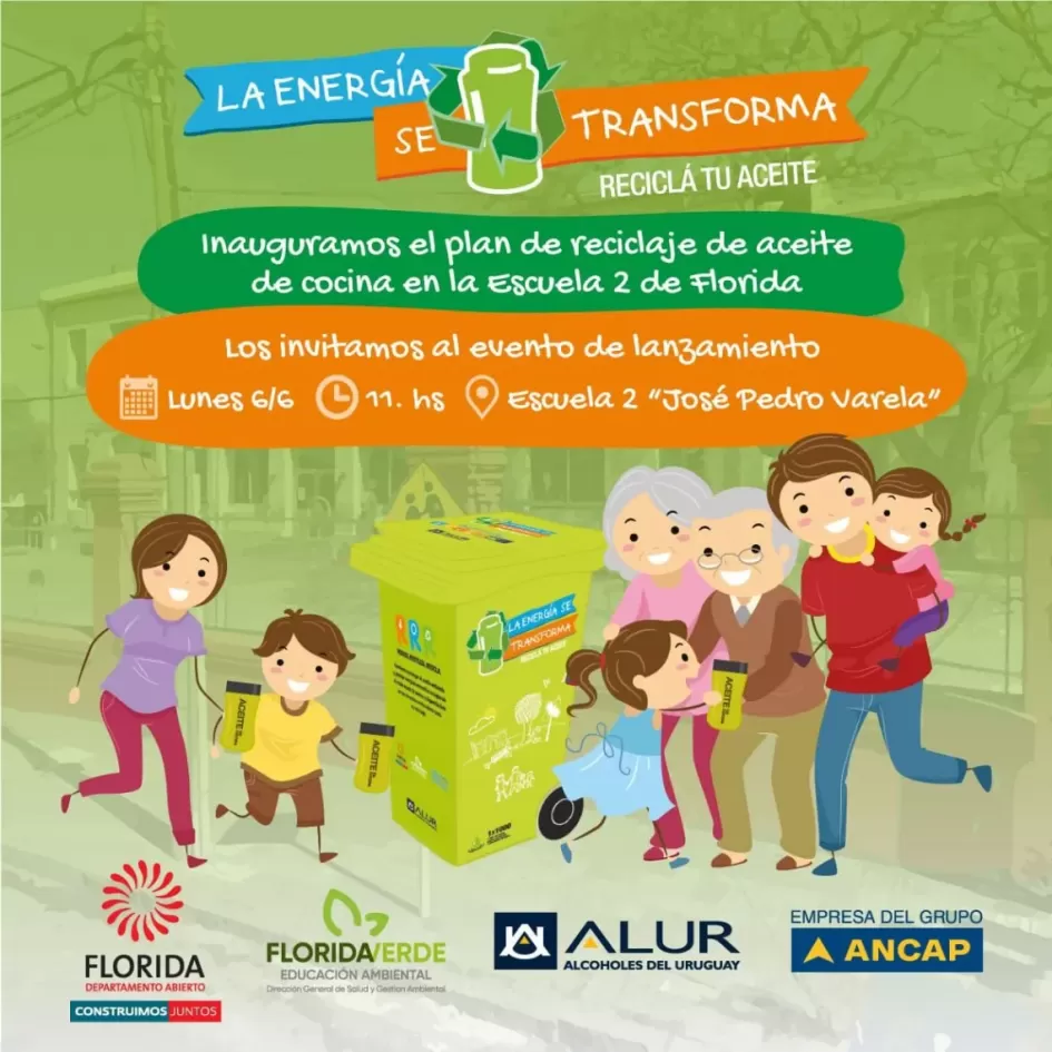 La energía se transforma ´´