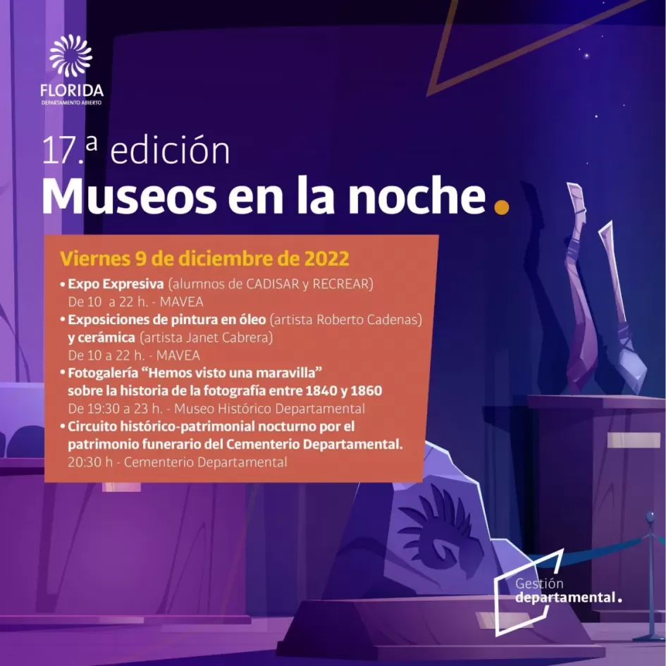 Museos en la noche ´´