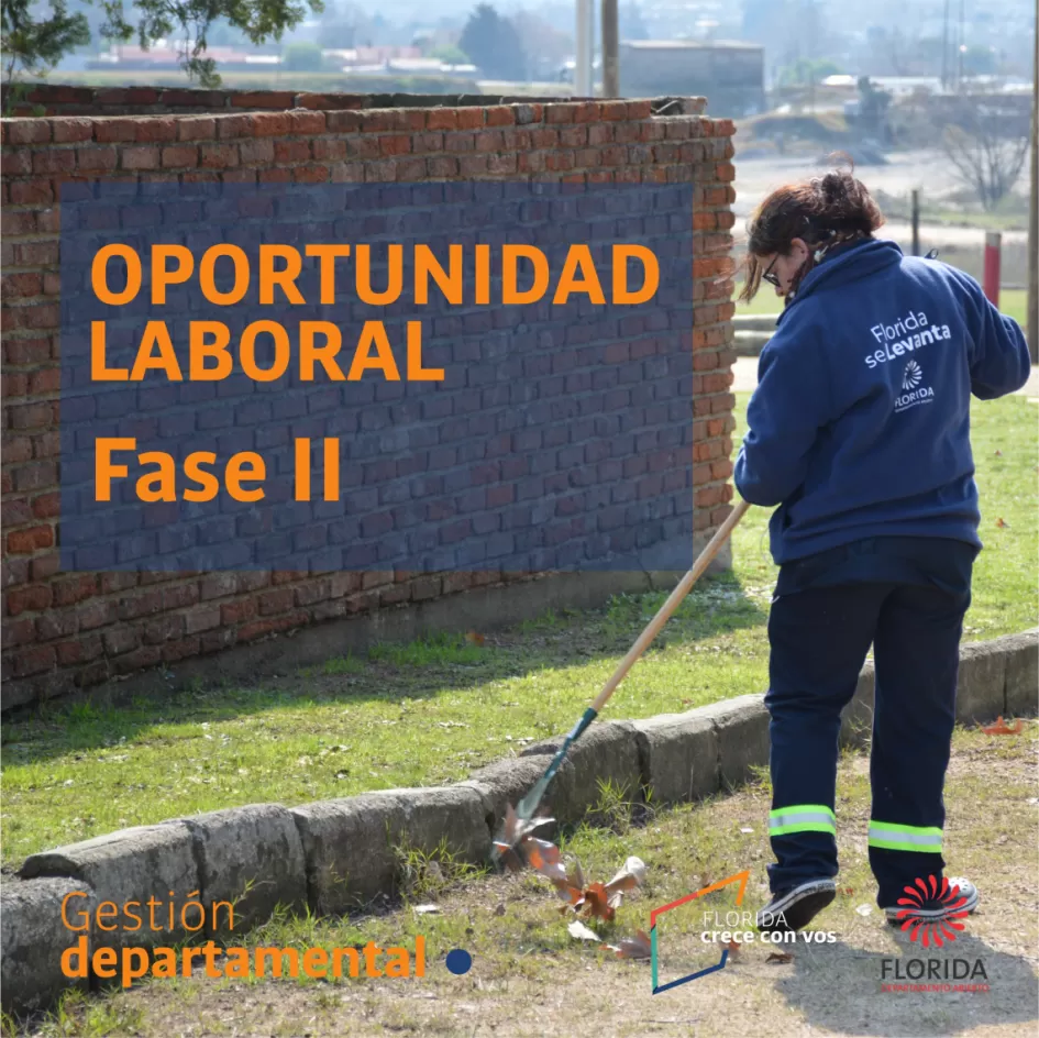 Oportunidad Laboral Oportunidad Laboral