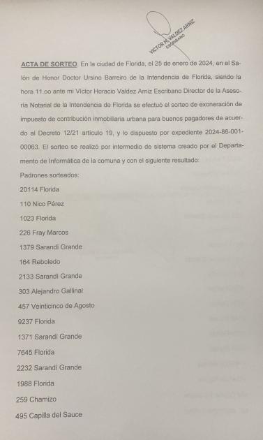 Números de padrones sorteados Números de padrones sorteados