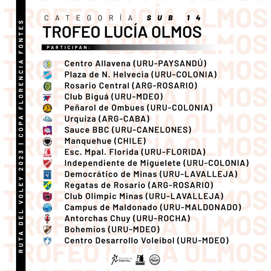 Torneo internacional femenino “La Ruta del Voley 2023” en Florida Torneo internacional femenino “La Ruta del Voley 2023” en Florida