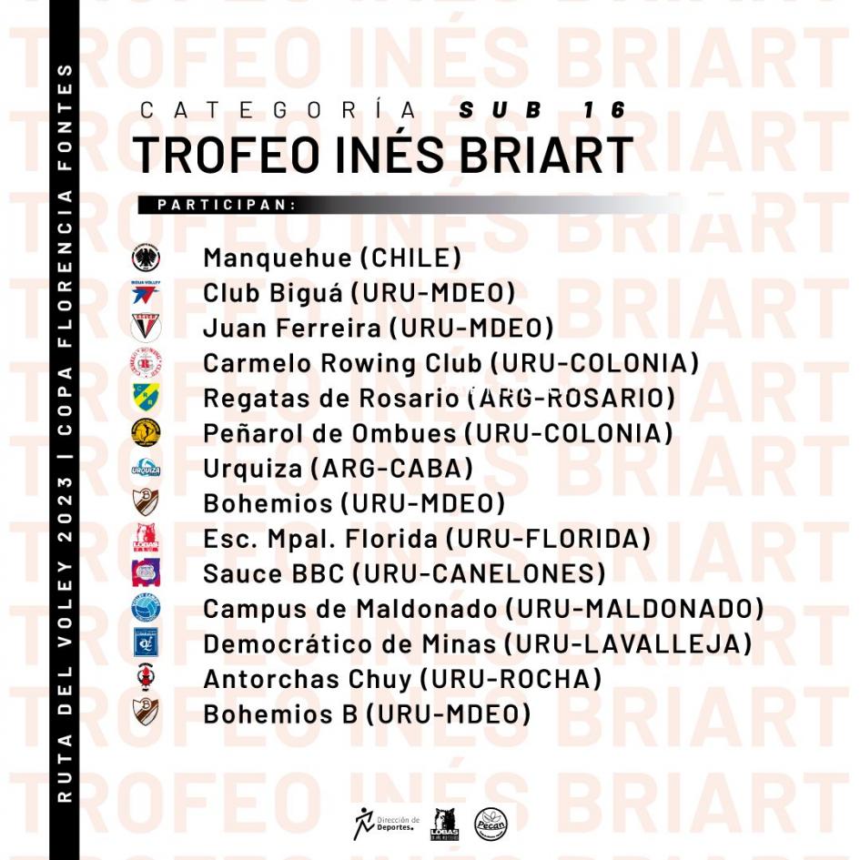 Torneo internacional femenino “La Ruta del Voley 2023” en Florida Torneo internacional femenino “La Ruta del Voley 2023” en Florida
