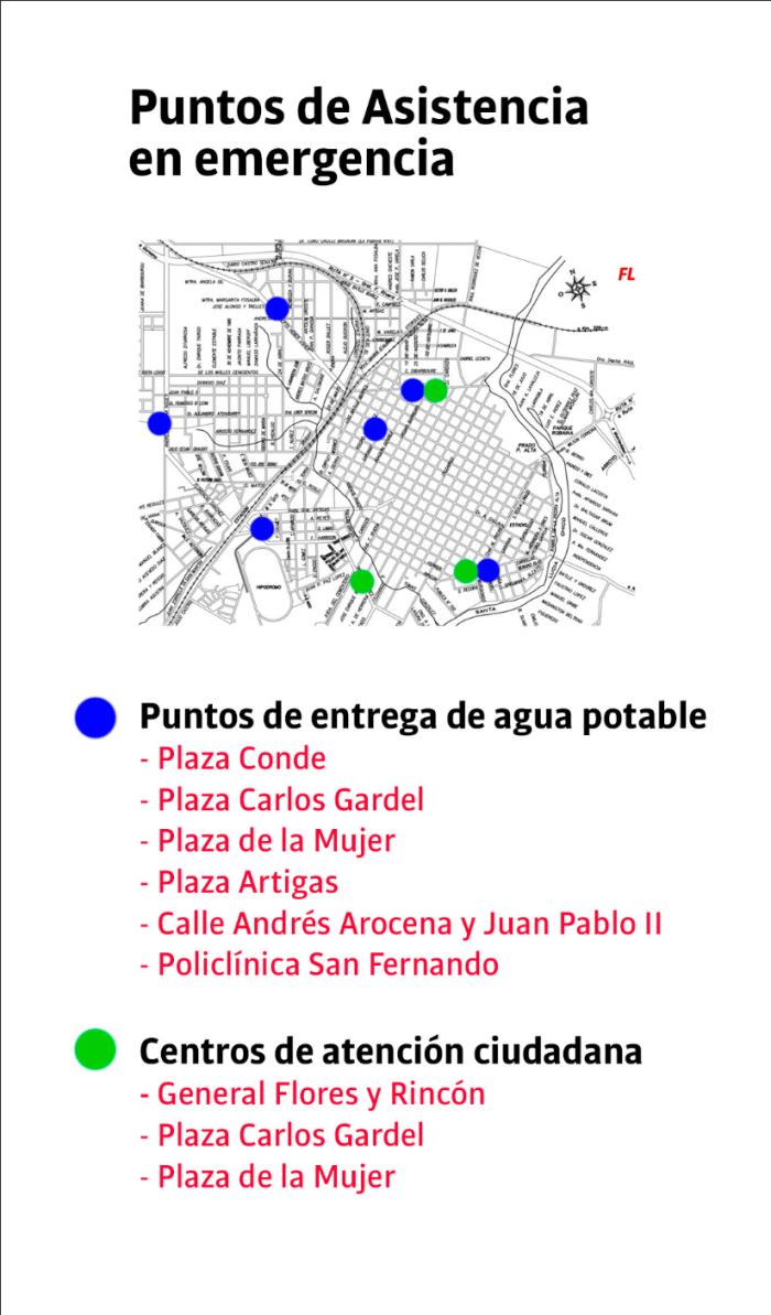 puntos de asistencia