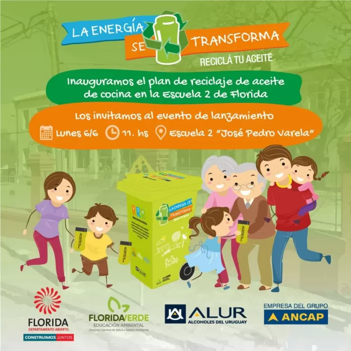 La energía se transforma ´´