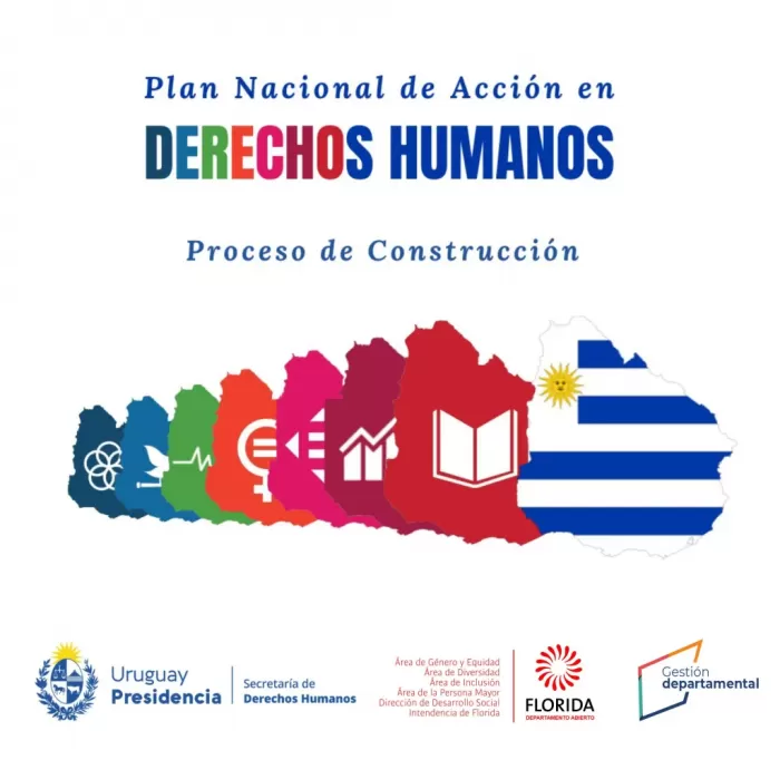 1er. plan nacional de acción en derechos humanos ´´