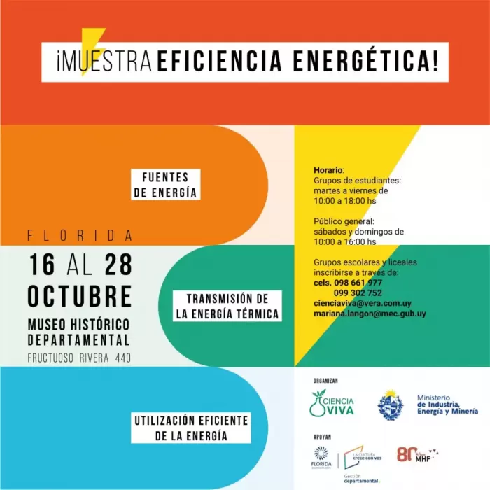 Muestra eficiencia energética ´´