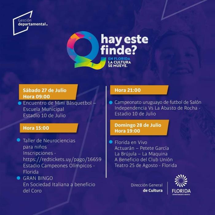 placa actividades ´´