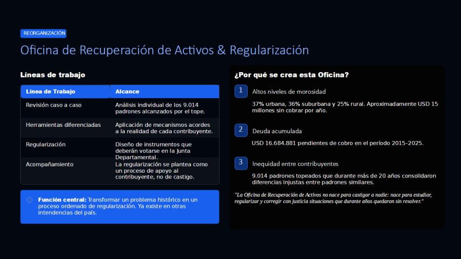 El intendente Ximénez se refirió a aspectos del Presupuesto Departamental