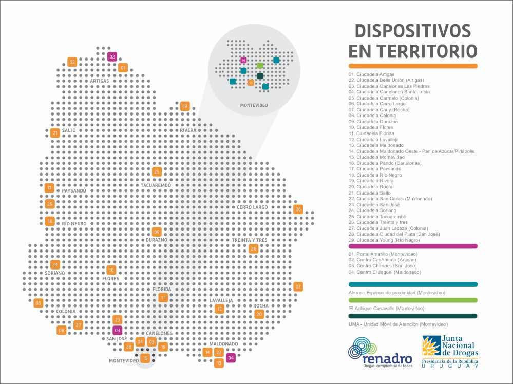 Dispositivos funcionando en todo el país