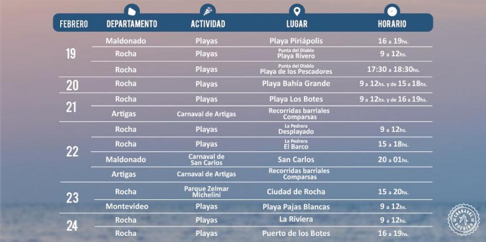 Actividades 5 al 10 de febrero