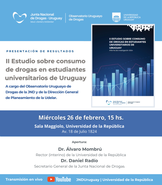Invitación Presentación de resultados del II Estudio sobre Consumo de Drogas en Estudiantes Universi