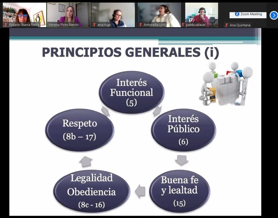 Curso UTEC modalidad virtual Curso UTEC modalidad virtual
