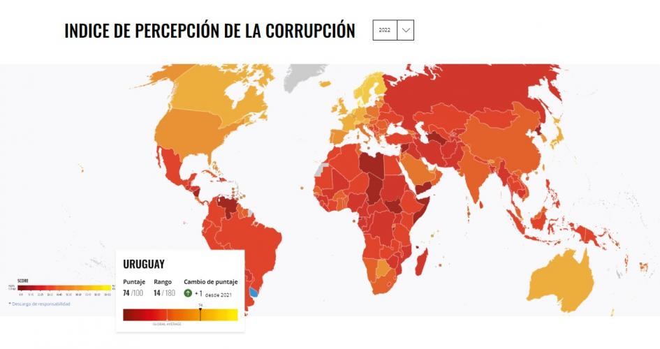 Mapa del índice de percepción de la corrupción 2022