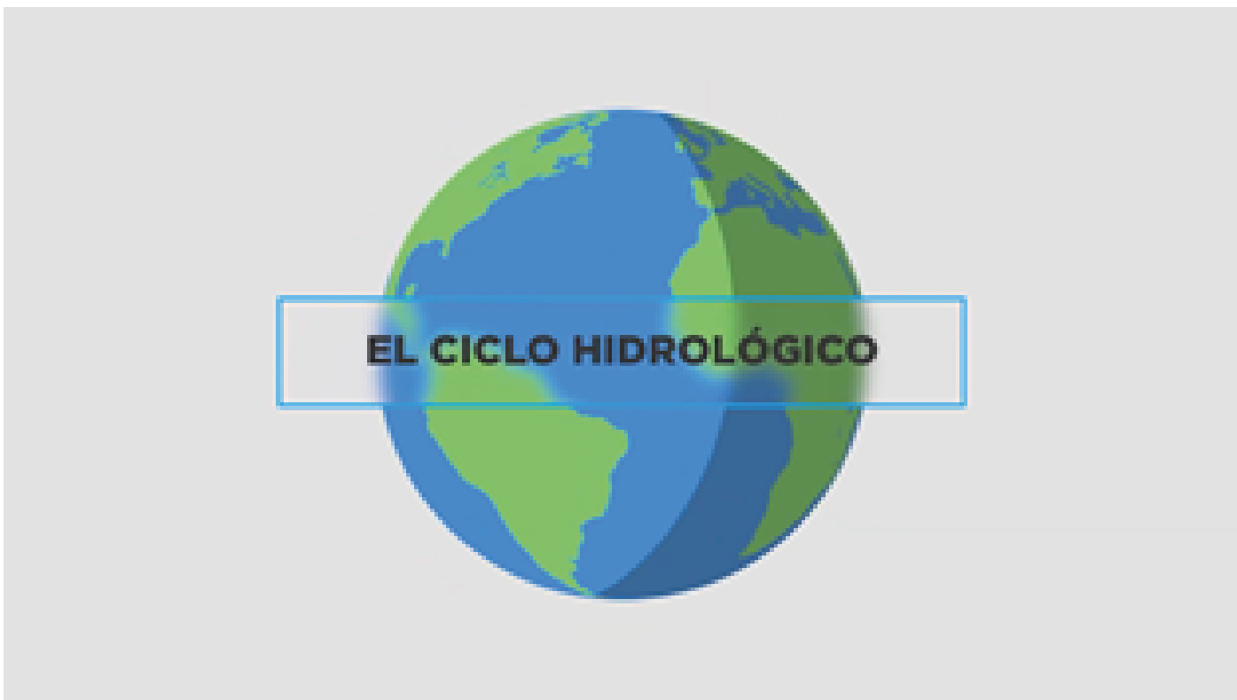 CICLO