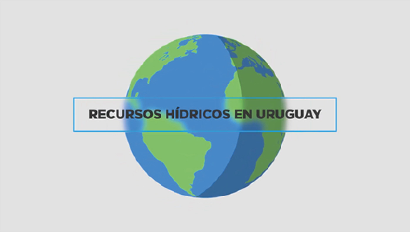 recursos
