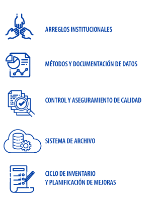 Sistema de Inventarios