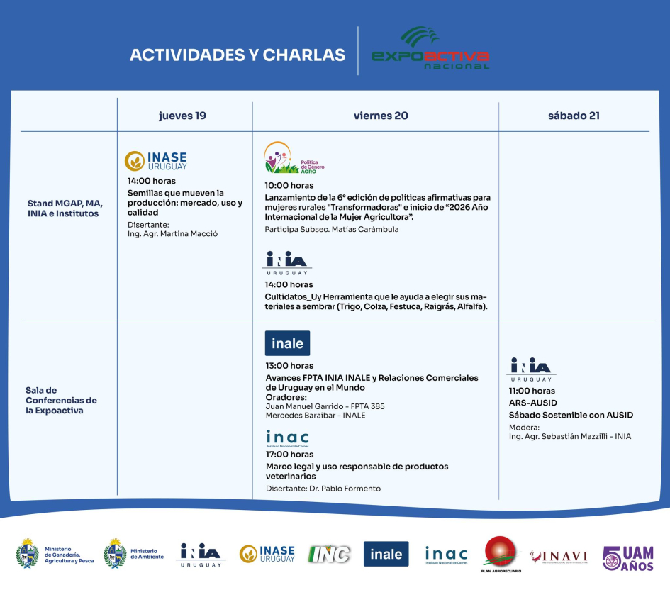 Agenda de actividades