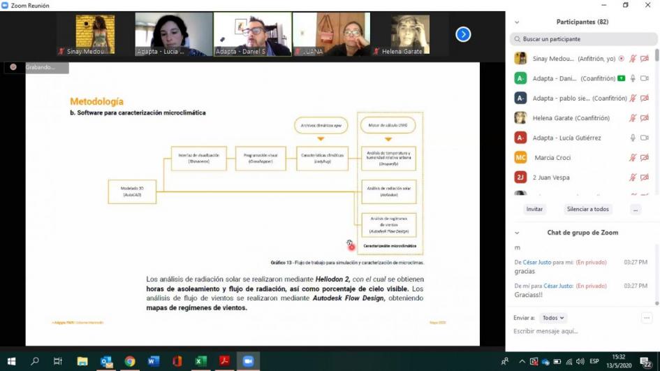 Presentación Adapta Fadu Impresión de pantalla de encuentro virtual