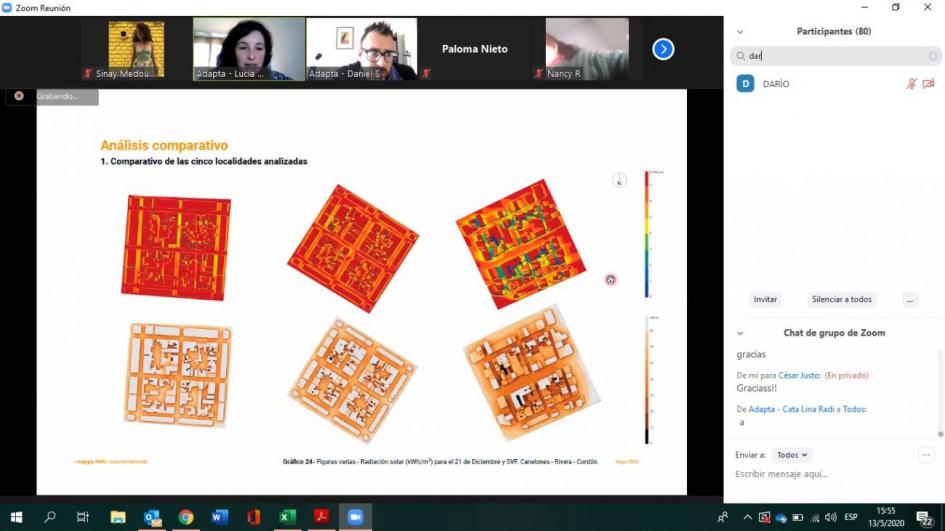 Presentación Adapta Fadu Impresión de pantalla de encuentro virtual