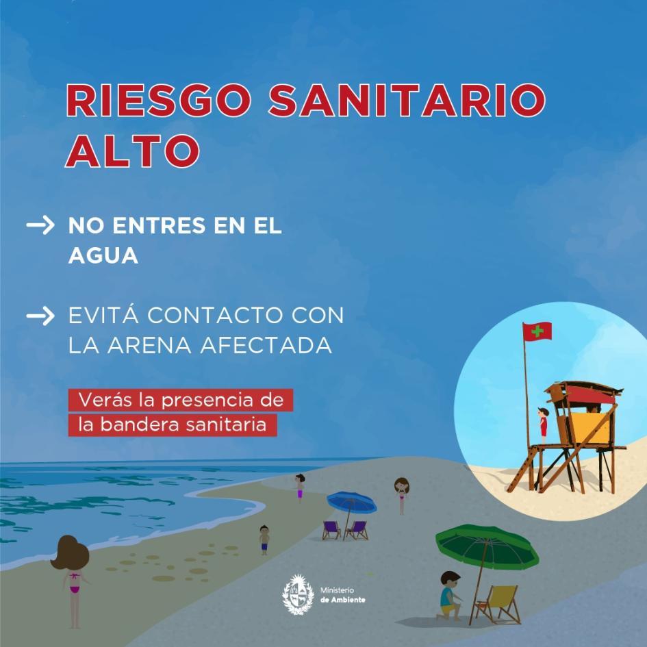 Riesgo Sanitario Prevención y cuidado Riesgo Sanitario Prevención y cuidado