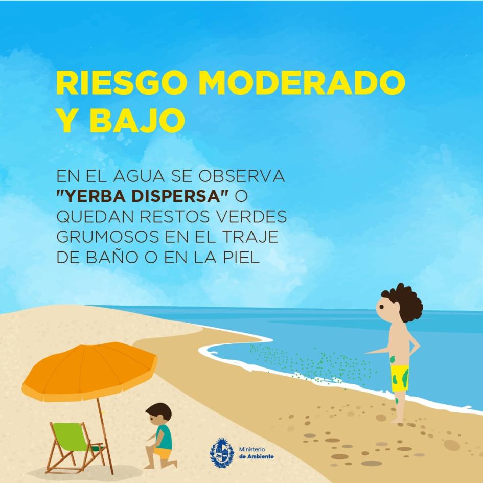 Riesgo Sanitario Prevención y cuidado Riesgo Sanitario Prevención y cuidado