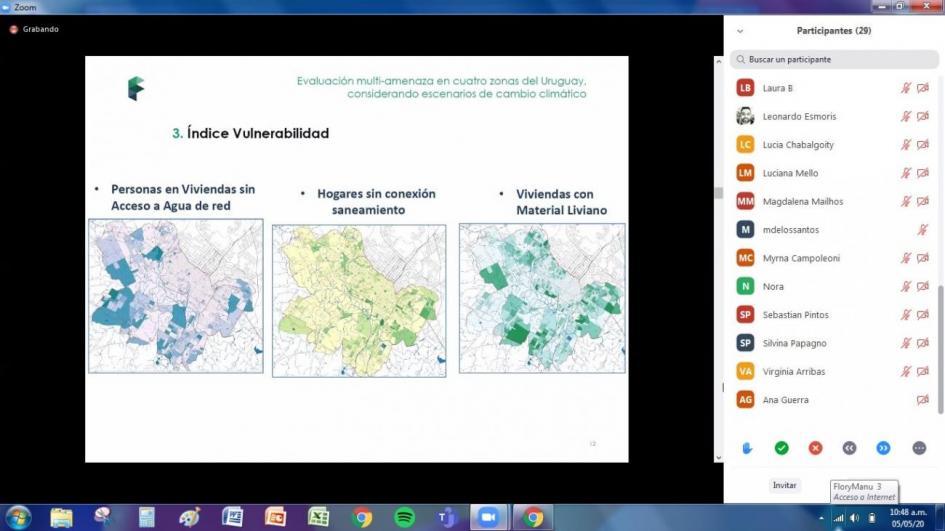 Talleres virtuales Impresión de pantalla de encuentro a través de la plataforma zoom