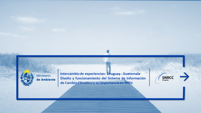 Intercambio Guatemala UY Intercambio Guatemala UY