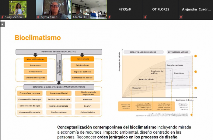 Presentación de Facultad de Arquitectura, Diseño y Urbanismo
