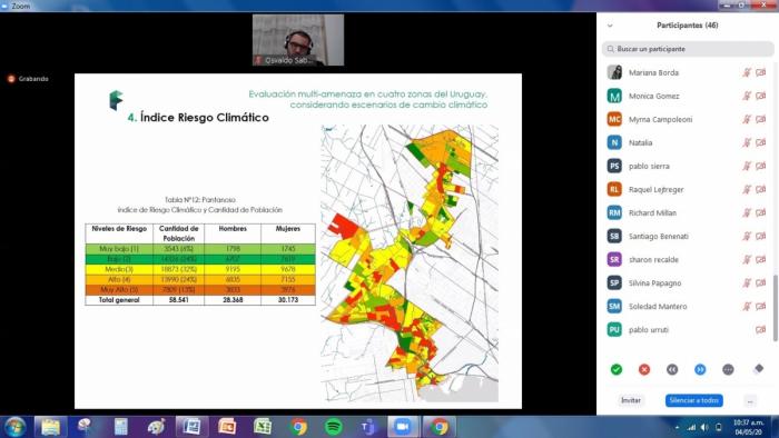 Impresión de pantalla de encuentro a través de la plataforma zoom