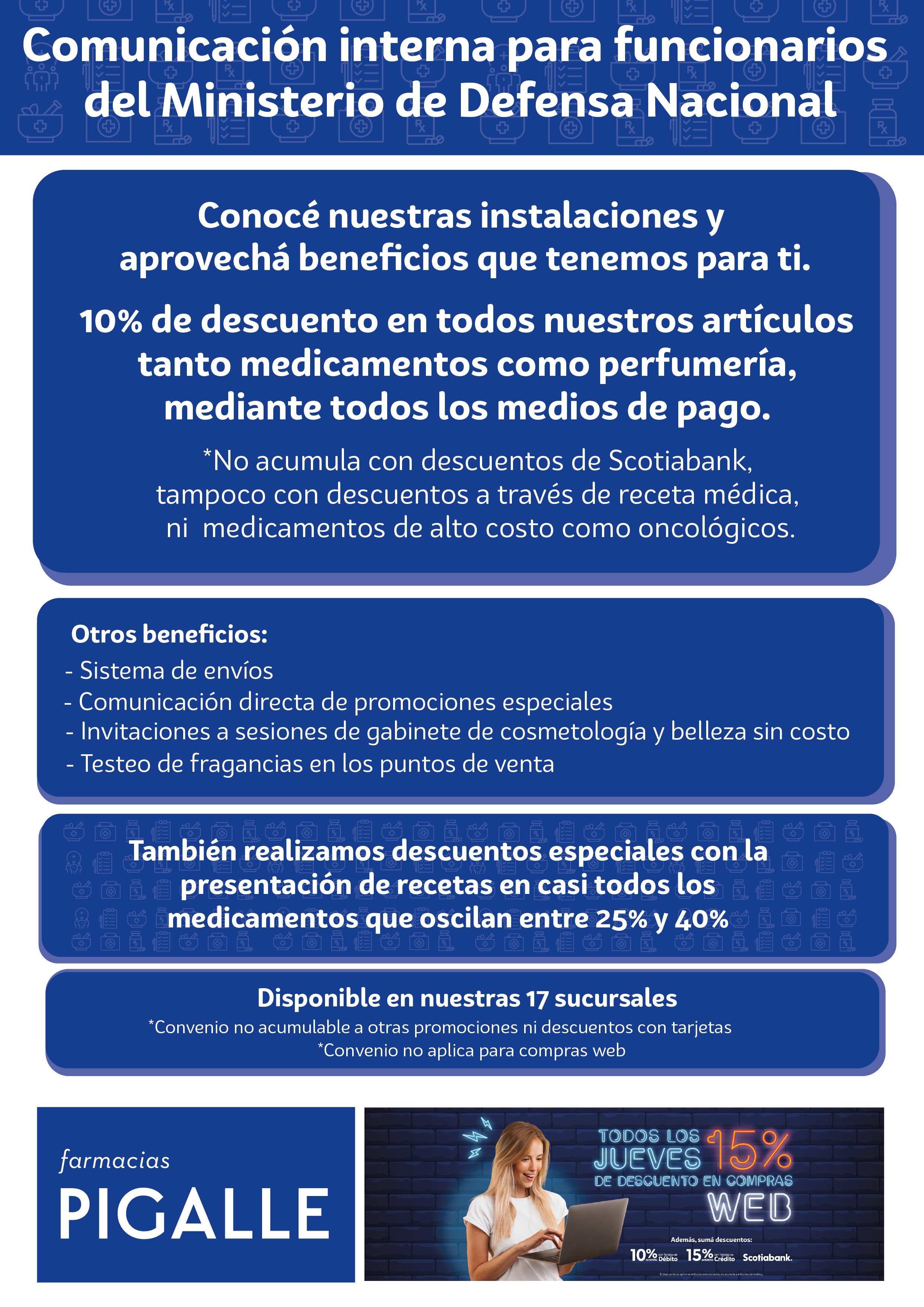 Recordatorio de condiciones para acceder al beneficio Farmacia Pigalle