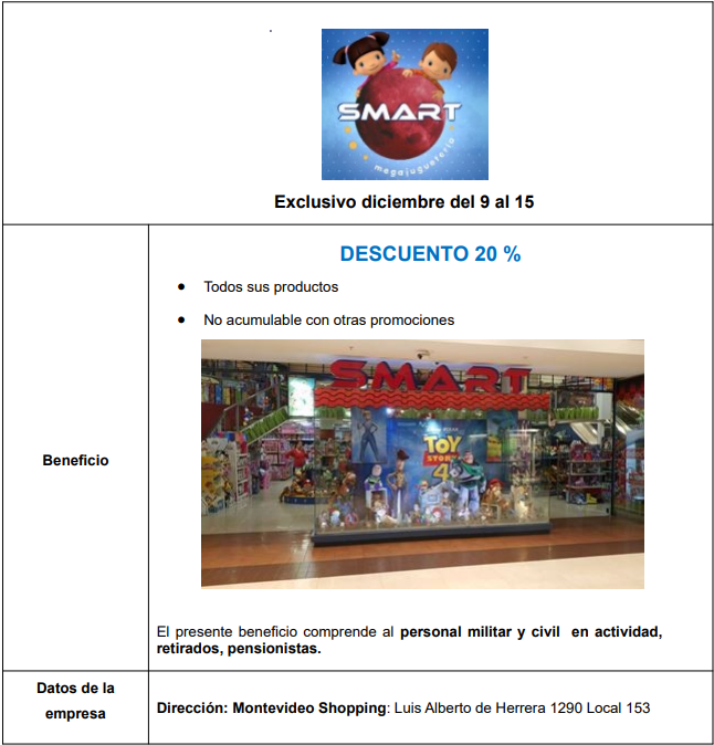 Jugueteria Smart MDN