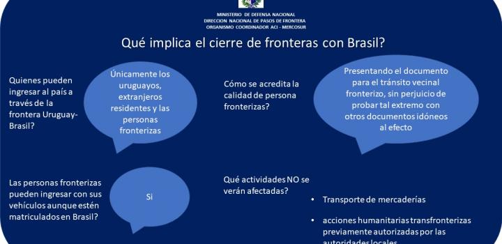 Qué implica el cierre de frontera