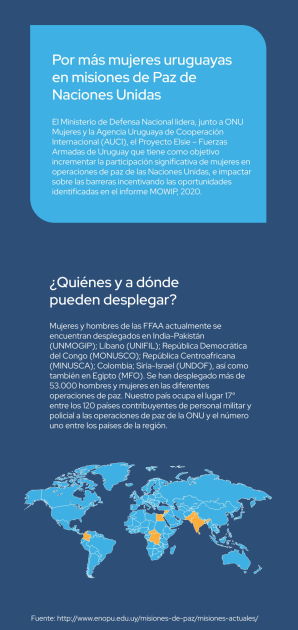 Folleto Oportunidades, requisitos y beneficios durante el despliegue Folleto Oportunidades, requisitos y beneficios durante el despliegue