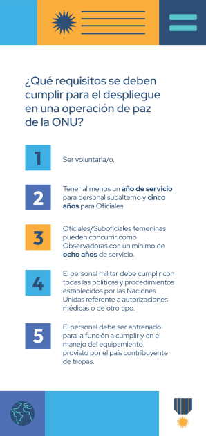Folleto Oportunidades, requisitos y beneficios durante el despliegue Folleto Oportunidades, requisitos y beneficios durante el despliegue