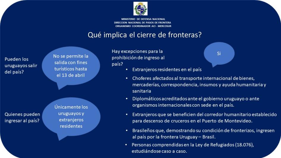 Qué implica el cierre de frontera