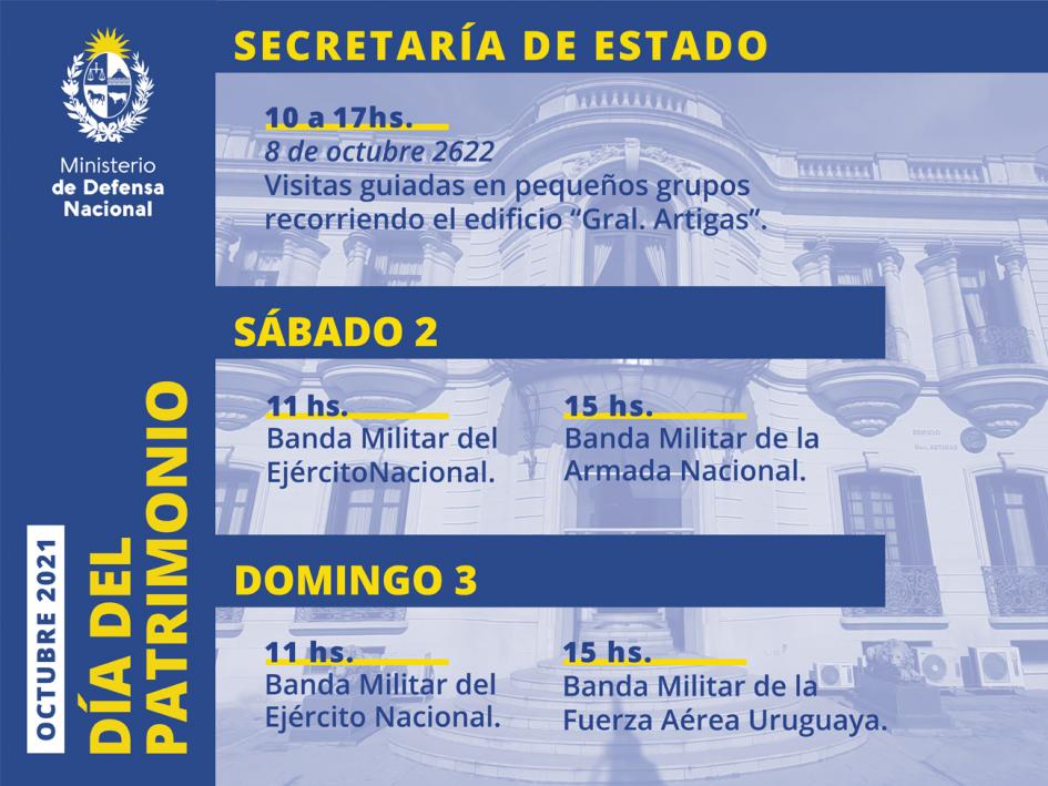 Actividades del patrimonio Actividades del patrimonio