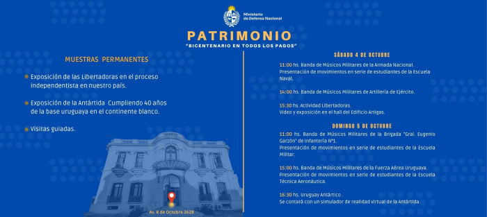 Guía de actividades Patrimonio 2025