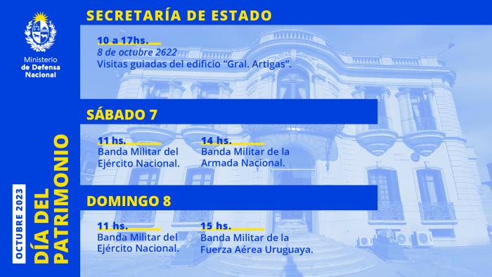 Programa Patrimonio 2023 Ministerio de Defensa 