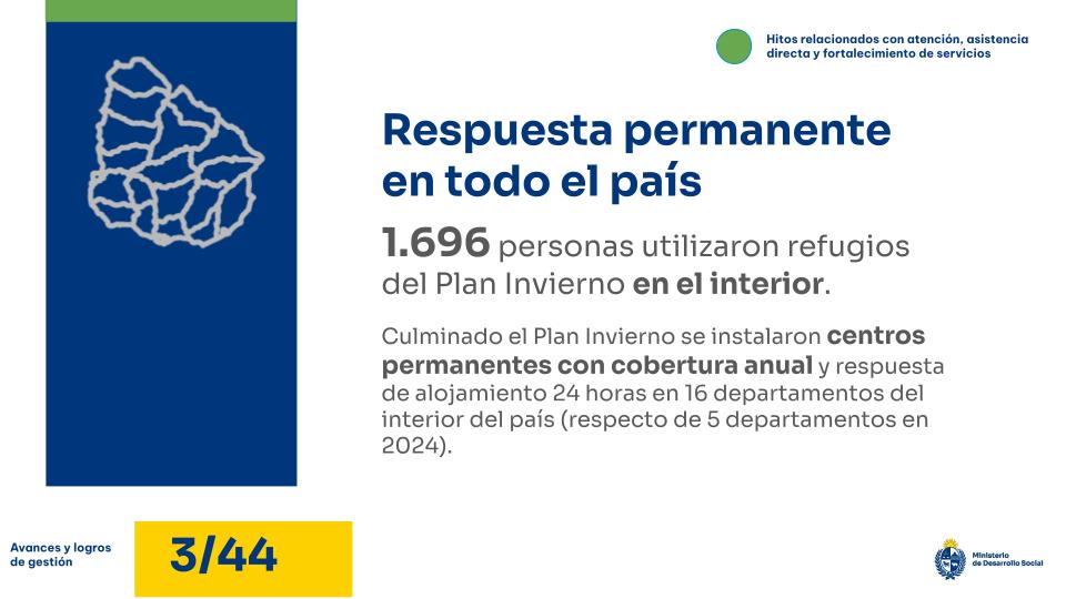 Respuesta permanente en todo el país